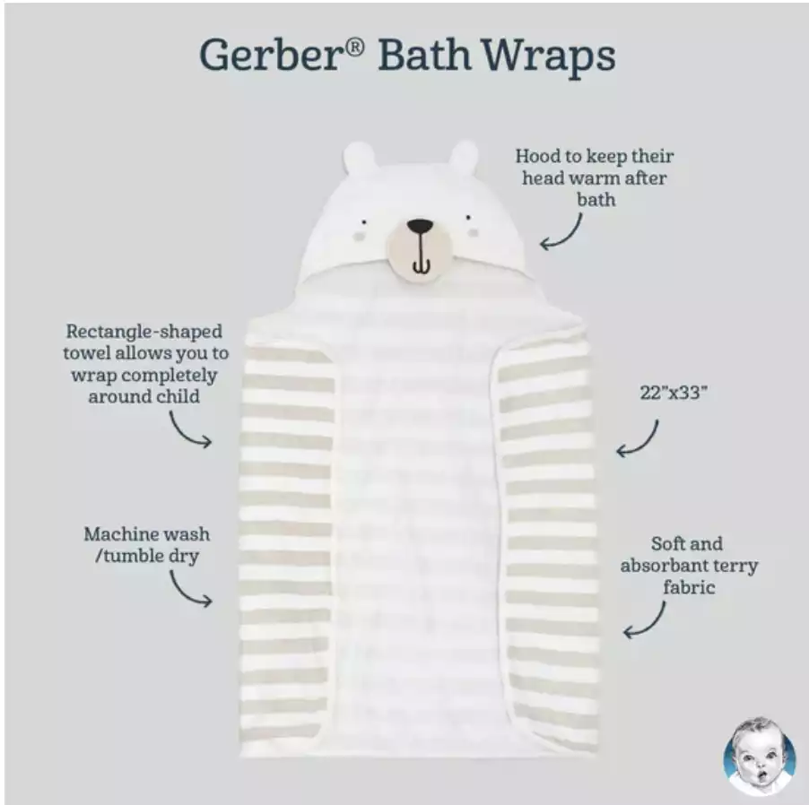 20% off baby bath and accessories | Gerber Childrenswear